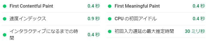 Googleサーチコンソールでの速度測定:PC