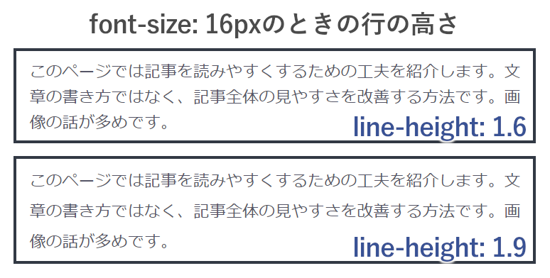 font-size: 16pxのときの行の高さ
