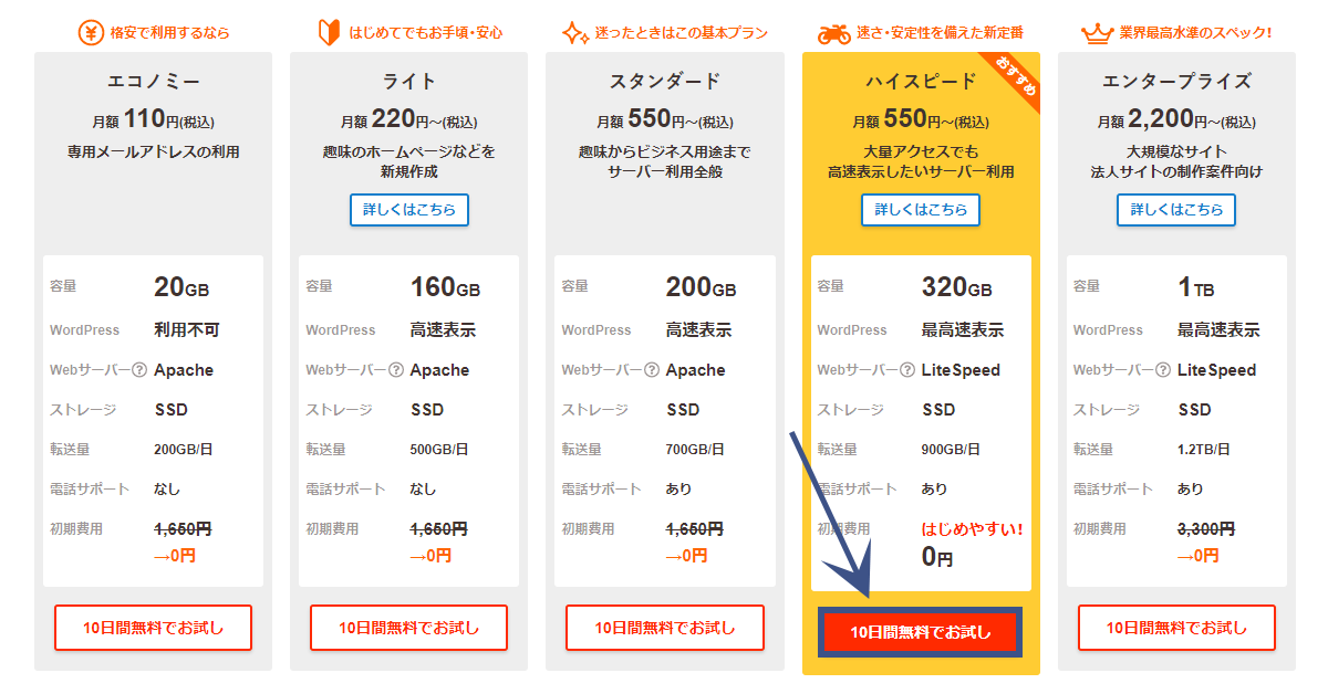 10日間無料でお試し