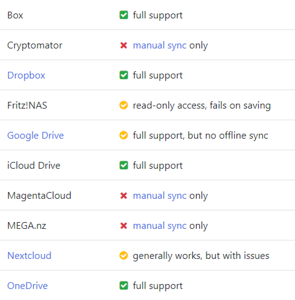 KeePassiumがサポートするオンラインストレージ
