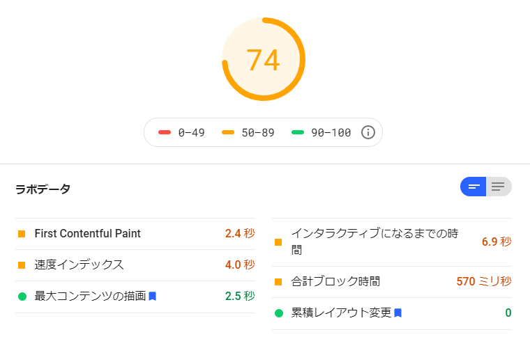PageSpeed Insights:高速化後 75点