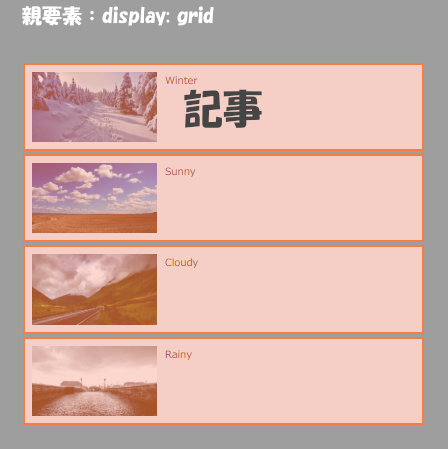 記事の親要素クラスに display: grid を追加する